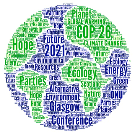 cop26 word cloud