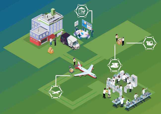 Typical clinical supply chain for shipping biochem materials infographic showing various elements of a supply chain